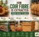 How Coir Fibre Is Extracted: From Husk to Bale